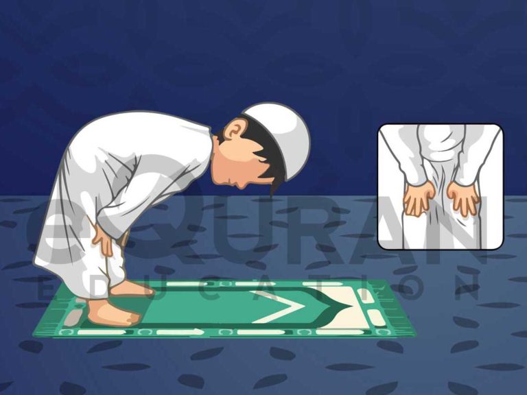 Men Salah Guide - eQuran Education