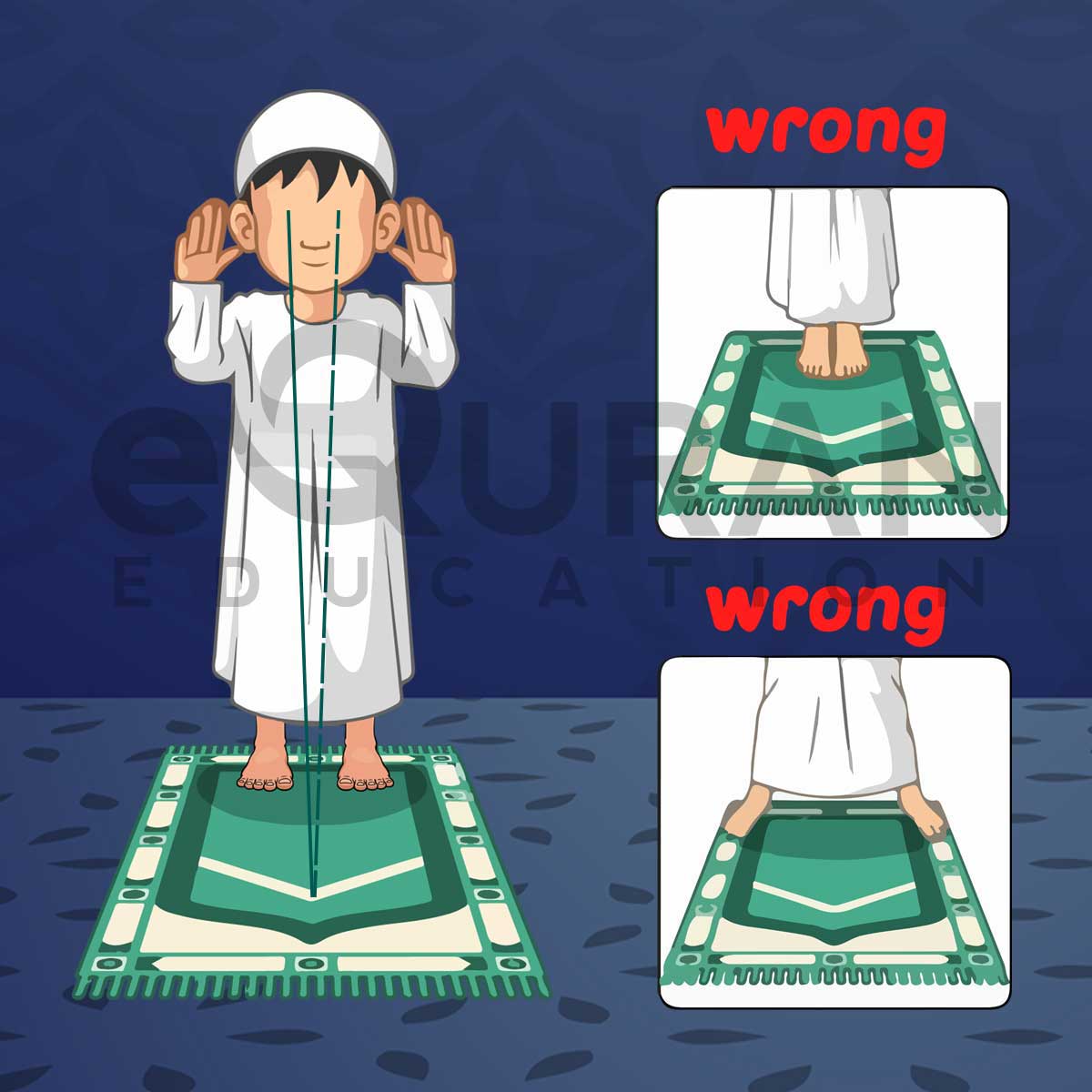 Men Salah Guide - eQuran Education